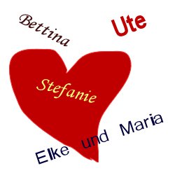 © www.sex-tipps.net Was Vornamen über das Sexleben verraten